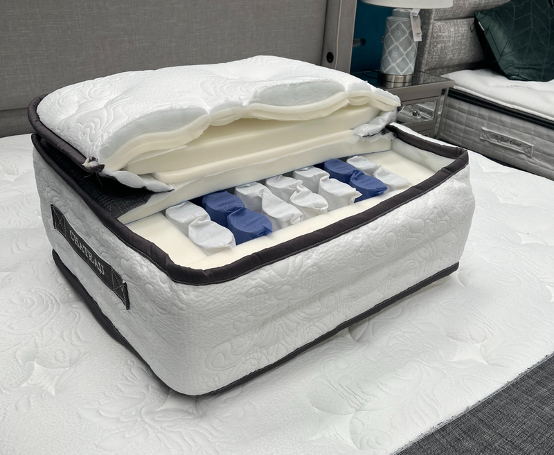Mattresses