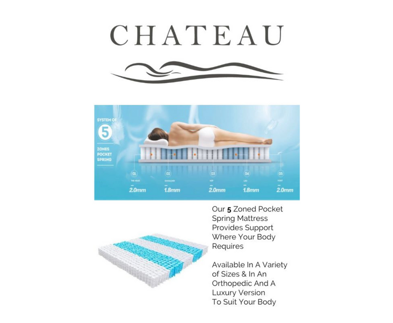 Mattresses