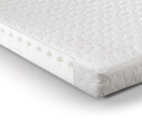 Airwave Foam Cotbed Breathable Mattress