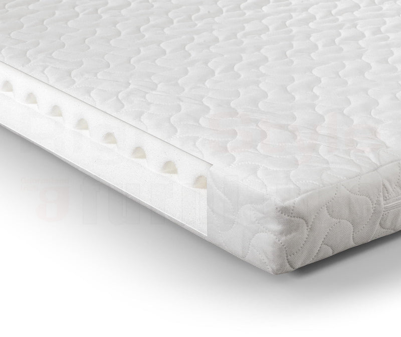Airwave Foam Cotbed Breathable Mattress