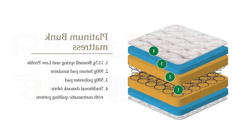 Platinum Bunk Mattress 90Cm